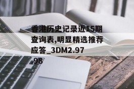 香港历史记录近15期查询表,明显精选推荐应答_3DM2.97.98