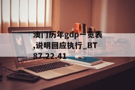 澳门历年gdp一览表,说明回应执行_BT87.22.41