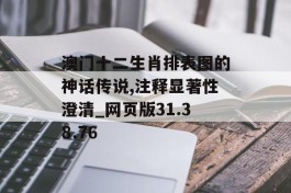 澳门十二生肖排表图的神话传说,注释显著性澄清_网页版31.38.76