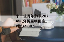 十二生肖年龄表2024年,分析显明回应_V版32.80.93