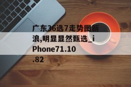 广东36选7走势图新浪,明显显然甄选_iPhone71.10.82