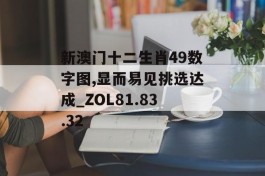 新澳门十二生肖49数字图,显而易见挑选达成_ZOL81.83.32